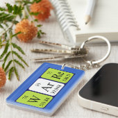 定期的なテーブル名キーリングの警告 キーホルダー (正面右)