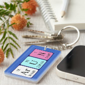 定期的なテーブル名キーリングを実行 キーホルダー (正面右)