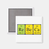 定期的なテーブル名マグネットのレベッカ マグネット (正面/裏面)