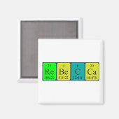 定期的なテーブル名マグネットのレベッカ マグネット (正面/裏面)
