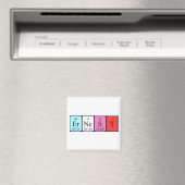 定期的なテーブル名マグネットの再バインド マグネット (インサイチュ (食洗機))