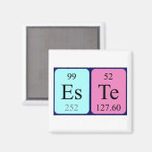 定期的なテーブル名マグネットの設定 マグネット (正面/裏面)