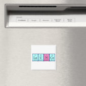 定期的なテーブル名マグネットを起動 マグネット (インサイチュ (食洗機))