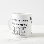 定期的なテーブル名magの呼び出し コーヒーマグカップ (正面左)