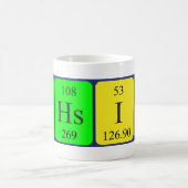 定期的なテーブル名magの変更 コーヒーマグカップ (中央)