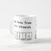 定期的なテーブル名magの変更 コーヒーマグカップ (正面左)