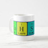 定期的なテーブル名magの変更 コーヒーマグカップ (正面左)