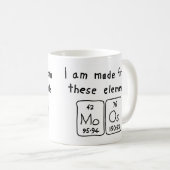 定期的なテーブル名magの変更 コーヒーマグカップ (正面右)