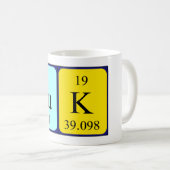 定期的なテーブル名magの更新 コーヒーマグカップ (正面右)