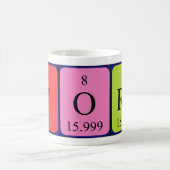 定期的なテーブル名magの破棄 コーヒーマグカップ (中央)