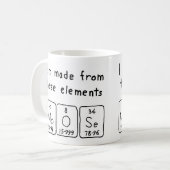 定期的なテーブル名magの選択 コーヒーマグカップ (正面左)