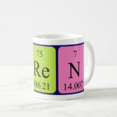 定期的なテーブル名magを使用する コーヒーマグカップ (正面右)