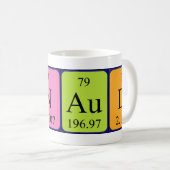 定期的なテーブル名mugの名前を変更する コーヒーマグカップ (正面右)