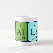 定期的なテーブル名mugを呼び出す コーヒーマグカップ (中央)