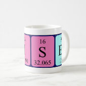 定期的なテーブル名mugを移動します コーヒーマグカップ (正面右)