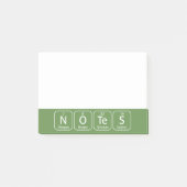 定期的なテーブル要素のスペルチェックの注意 ポストイット (正面)