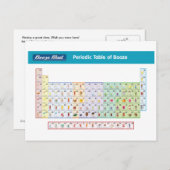 定期的なブーゼのはがき ポストカード (正面/裏面)