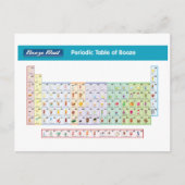 定期的なブーゼのはがき ポストカード (正面)