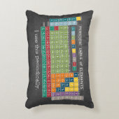 定期的な元素表Chalkboard アクセントクッション (正面(垂直))