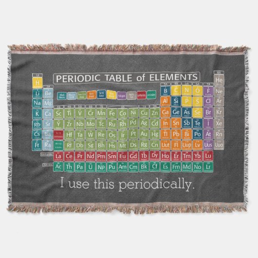 定期的な元素表Chalkboard スローブランケット (正面)