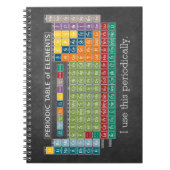 定期的な元素表Chalkboard ノートブック (正面)