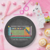 定期的な元素表Chalkboard ペーパープレート (パーティー)