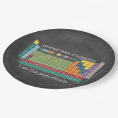 定期的な元素表Chalkboard ペーパープレート (アングル)