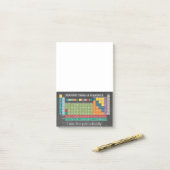 定期的な元素表Chalkboard ポストイット (デスク上)