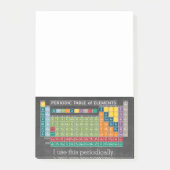 定期的な元素表Chalkboard ポストイット (正面)