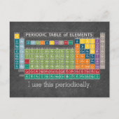 定期的な元素表Chalkboard ポストカード (正面)