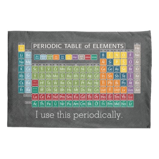 定期的な元素表Chalkboard 枕カバー (裏面)