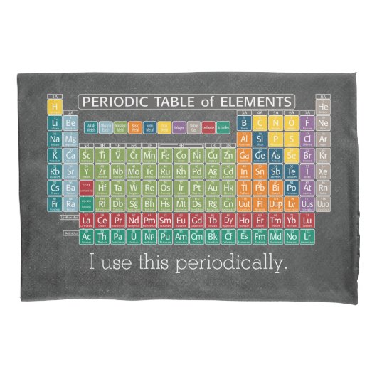 定期的な元素表Chalkboard 枕カバー (正面)