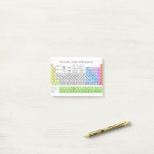 定期的な表ラベル付き勉強ガイド ポストイット (デスク上)