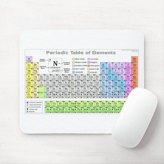 定期的な表ラベル付き勉強ガイド マウスパッド (マウス)