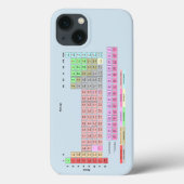 定期的な要素の表 Case-Mate iPhoneケース (裏面)
