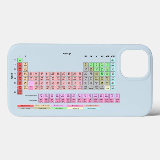 定期的な要素の表 Case-Mate iPhoneケース (裏面 (横))