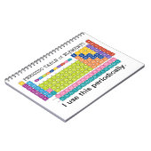 定期的な要素表 ノートブック (左側)