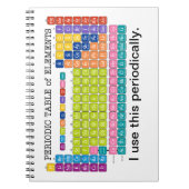 定期的な要素表 ノートブック (正面)