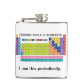 定期的な要素表 フラスク (正面)