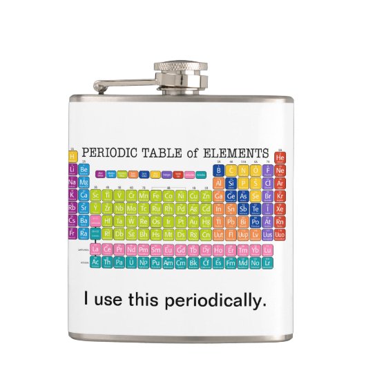 定期的な要素表 フラスク (正面)