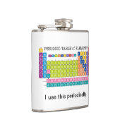 定期的な要素表 フラスク (右)