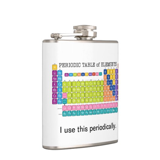 定期的な要素表 フラスク (右)