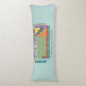 定期的な要素表 ボディピロー (正面縦)