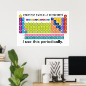 定期的な要素表 ポスター (ホームオフィス)