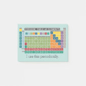 定期的な要素表 ポストイット (正面)