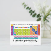 定期的な要素表 ポストカード (スタンド正面)