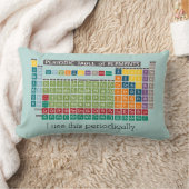 定期的な要素表 ランバークッション (ブランケット)