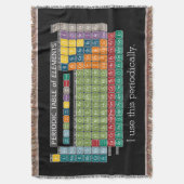 定期的な要素表 – 学生 スローブランケット (正面縦)