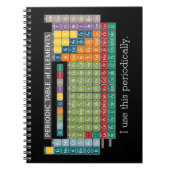 定期的な要素表 – 学生 ノートブック (正面)