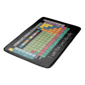 定期的な要素表 – 学生 バスマット (アングル)